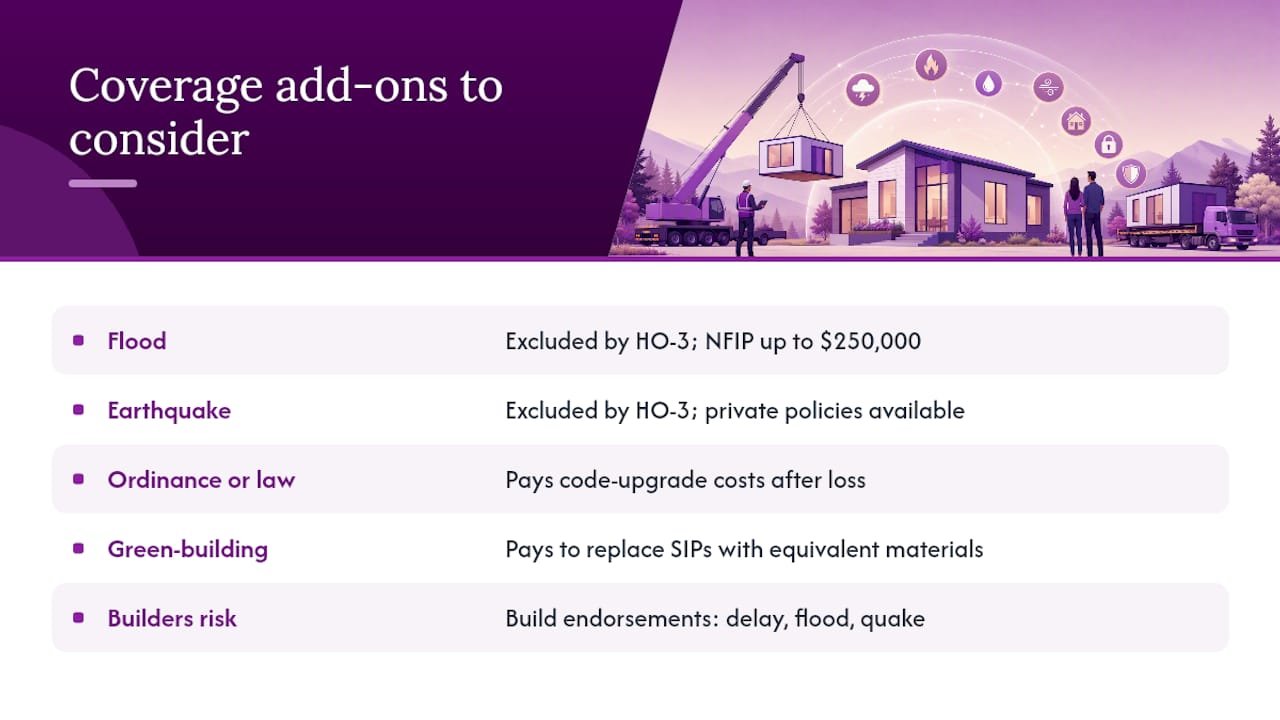 Diagram of modular home insurance add-ons